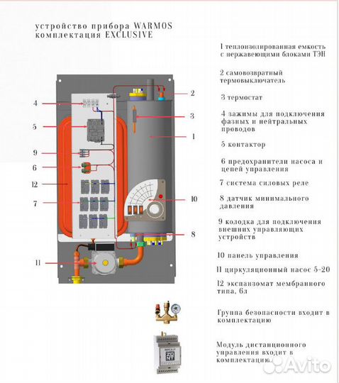 Электрокотёл отопления 58 квт