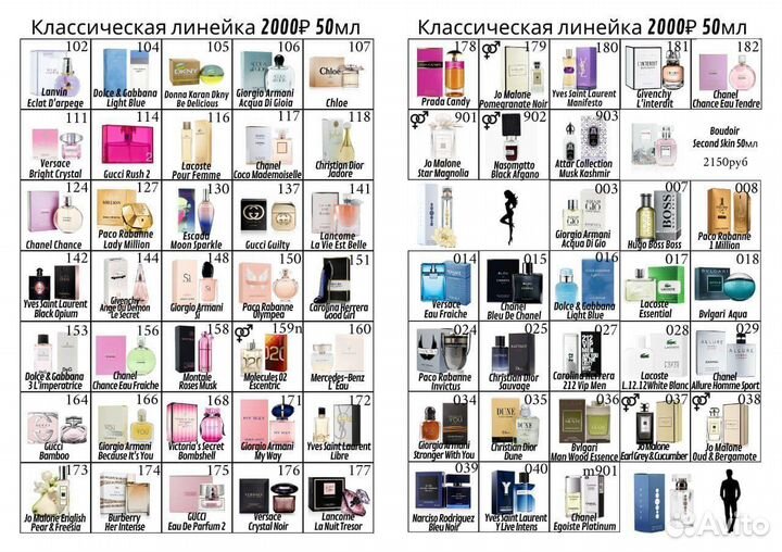 Духи женские мужские essens