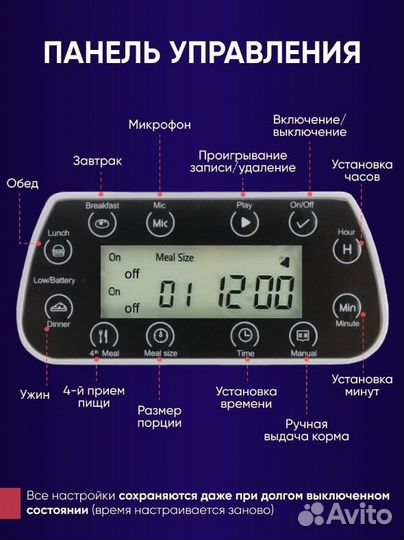 Умная кормушка для собак и кошек