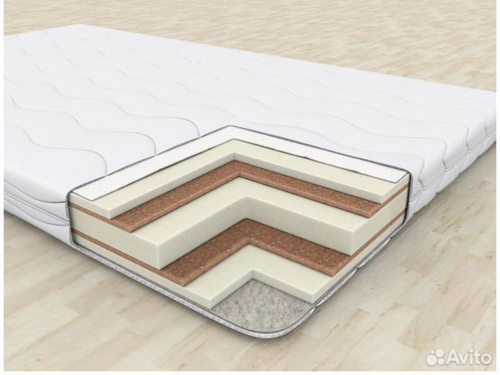 Матрасы с бесплатной доставкой