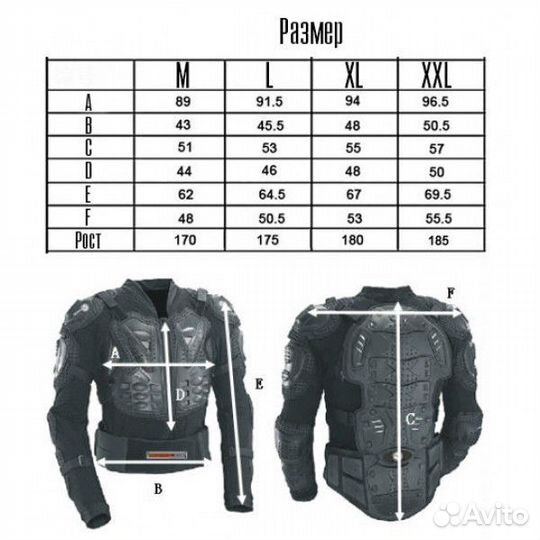 Защита тела (черепаха), моточерепаха ThunderWolf