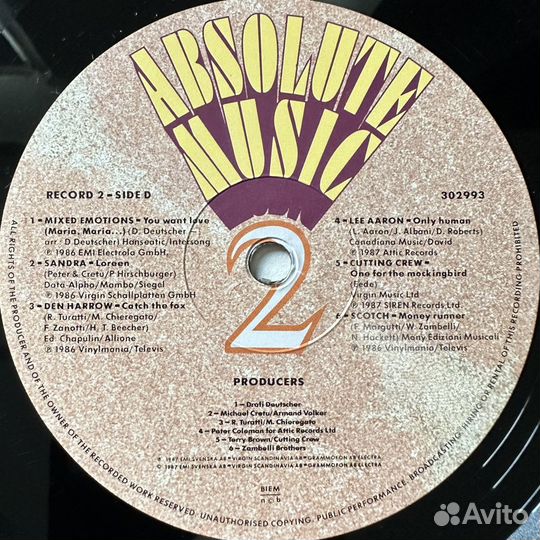 Сборник Absolute Music 2 2LP (Швеция 1987г.)