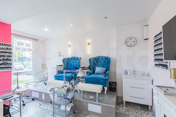 Успешный арендный бизнес - 2 мин. от метро (80 м²)