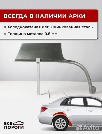 Ремонтные арки Ford Kuga 1