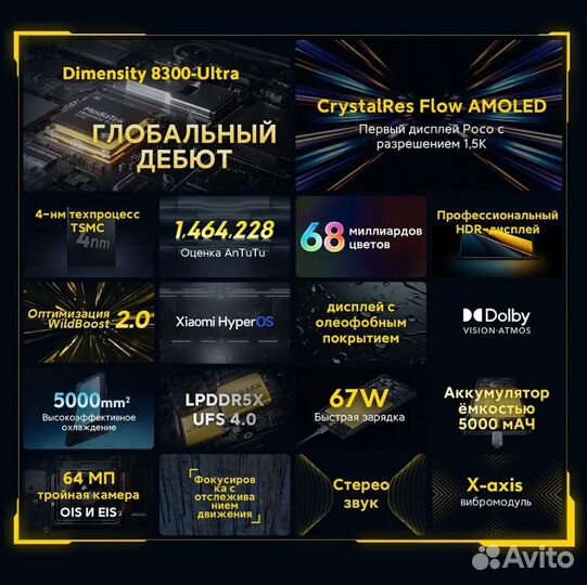 Xiaomi Poco X6 Pro, 8/256 ГБ