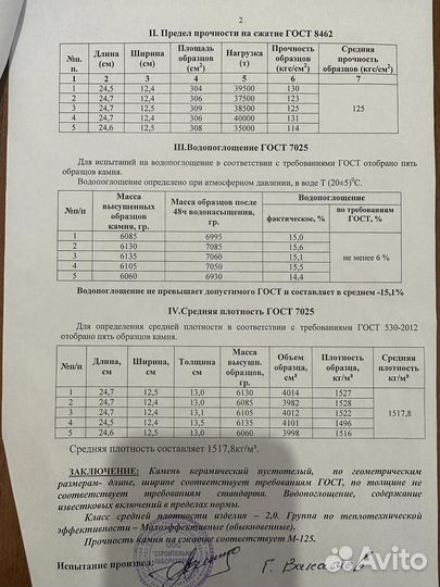 Кирпич красный буханка