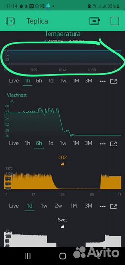 Автоматика для умной теплицы