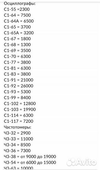 Продать Радеодетали СССР