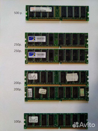 Оперативная память DDR dimm