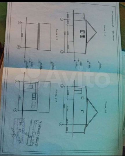 Участок 15 сот. (ИЖС)