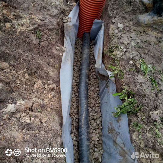 Услуги Мини -экскаватора