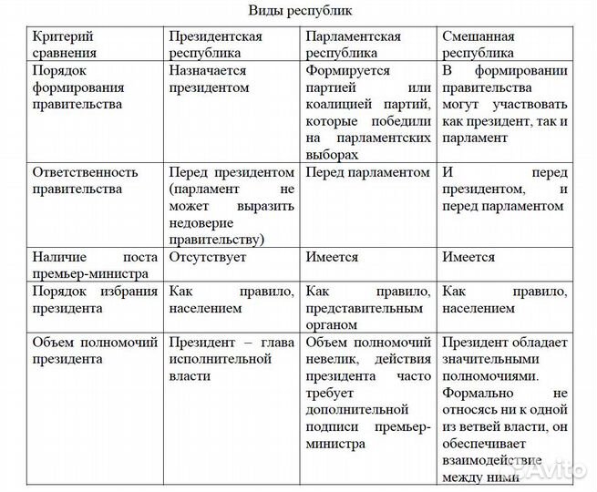 Репетитор по истории и обществознанию ЕГЭ на 80+