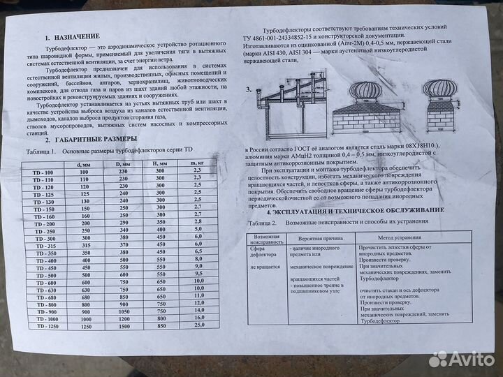 Вытяжка от влаги