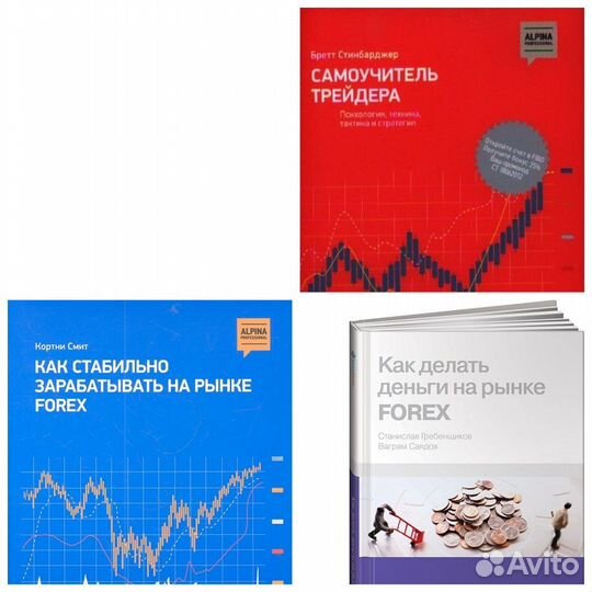 Торговля на бирже, трейдинг, стратегии, инвестиции