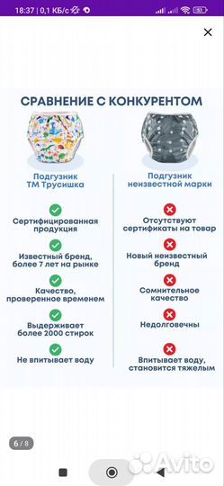 Трусики для плавания