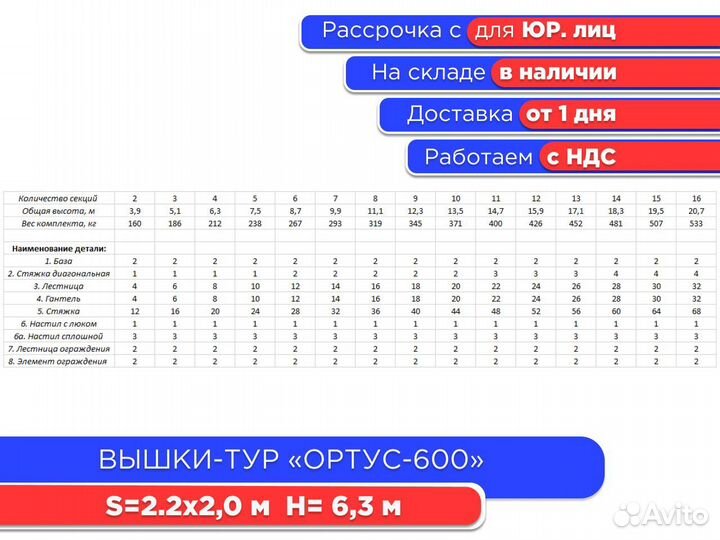 Вышки-тур Ортус-600, S2х2 м, h6,3 м (НДС)