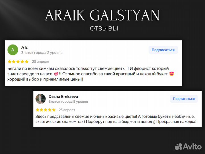 Идеальный подарок / Букет / Цветы / Доставка