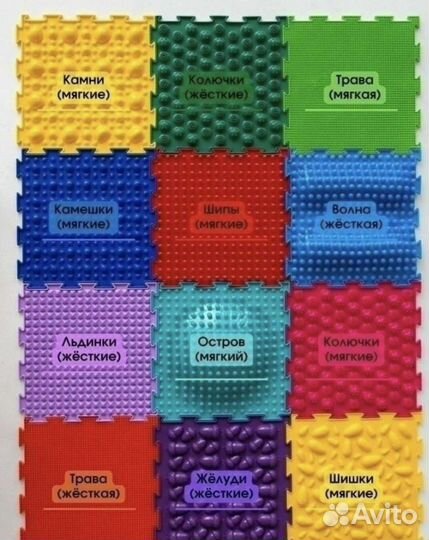 Орто коврик