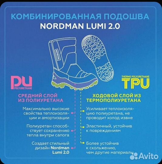 Nordman lumi 2.0 28 новые