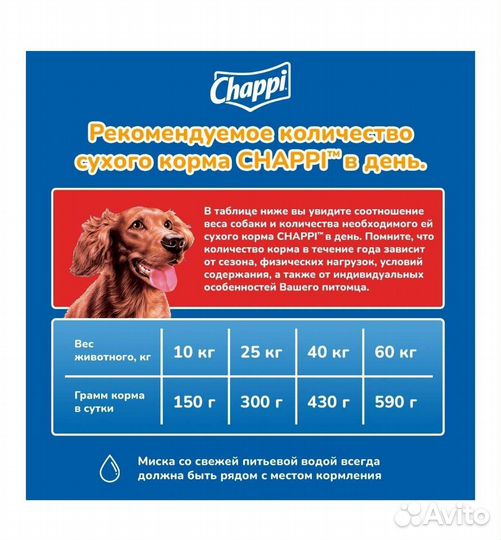 Корм для собак Чаппи Chappi 15кг