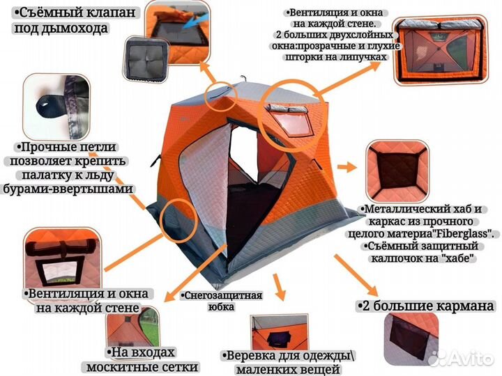 Зимняя палатка cube трехслойная для зимней рыбалки