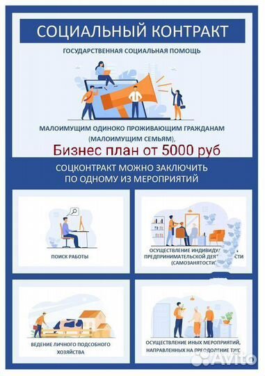 Бизнес план для соцконтракта