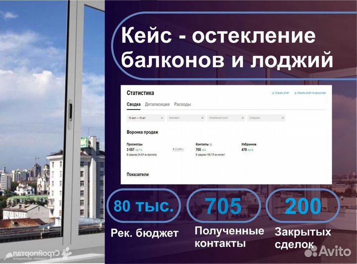 Авитолог / Личная встреча