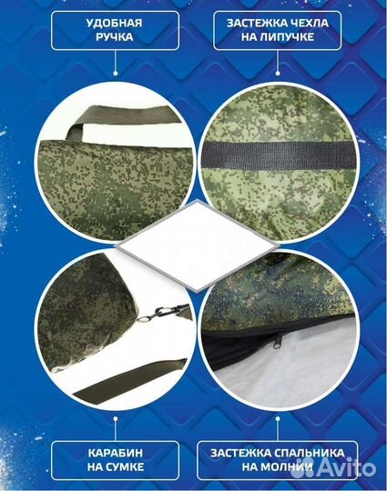 Коврик туристический складной