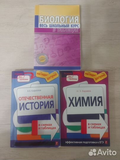 Учебники в таблицах