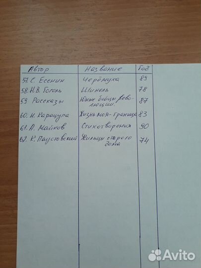 Детские книги СССР