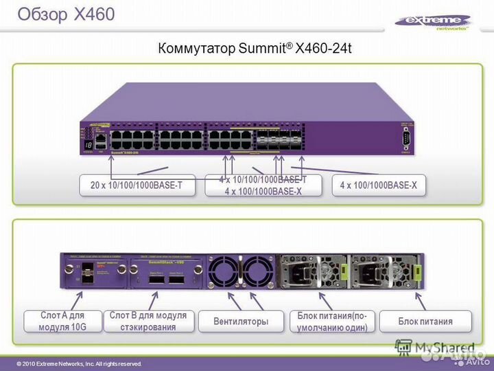 Коммутатор Extreme Summit X460-24T (новый)