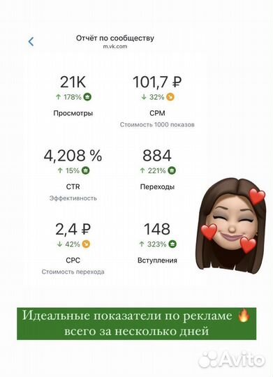 Таргетолог и SMM-специалист Елена Кузьмина
