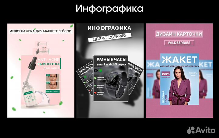 Графический дизайнер/логотип/визитки/инфографика