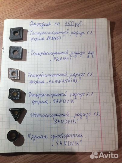 Твердосплавные пластины для резцов