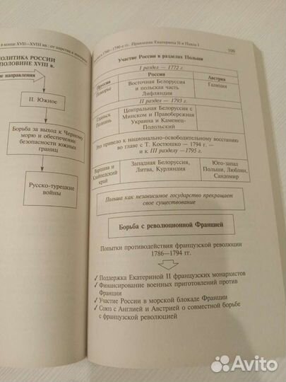 Учебное пособие по истории, подготовка к огэ, егэ