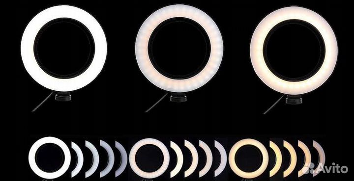 Набор для блогера