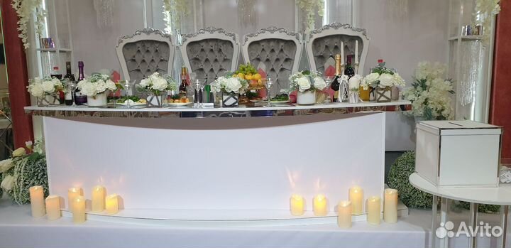 Ведущая Музыкант Dj Свадьба Юбилей