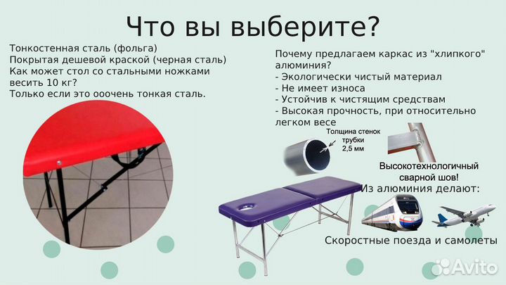 Массажная кушетка Комфорт 180*60*70 - фисташковый