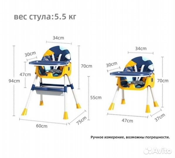 Новые стульчики для кормления