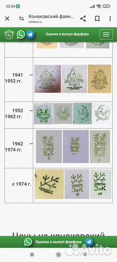 Супница СССР, Конаково, 1962-1974г