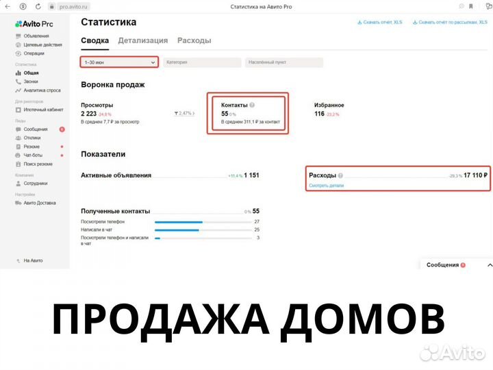Услуги авитолога с гарантией результата