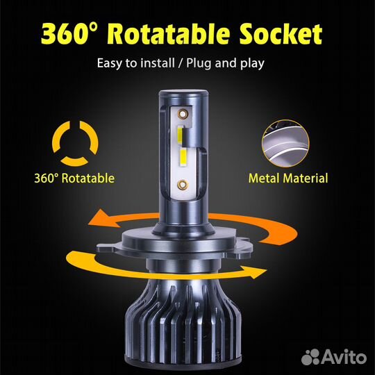 Лампы светодиодные mini c охлаждением CSP чип