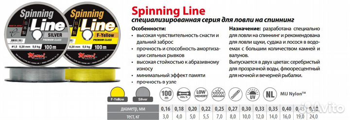 Леска Momoi Spin.Line F-Y 0,50мм,24,0кг100 м, 1шт