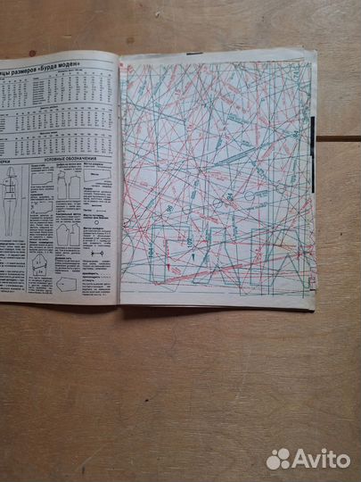 Журнал burga moden 1 и 2 1988года