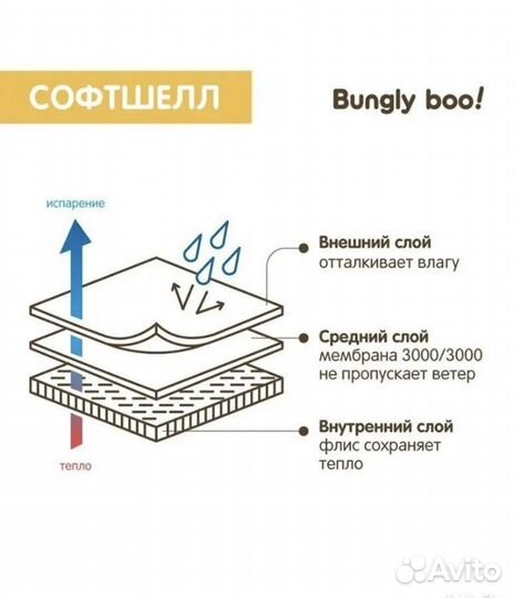 Комбинезон softshell Bungly boo 86