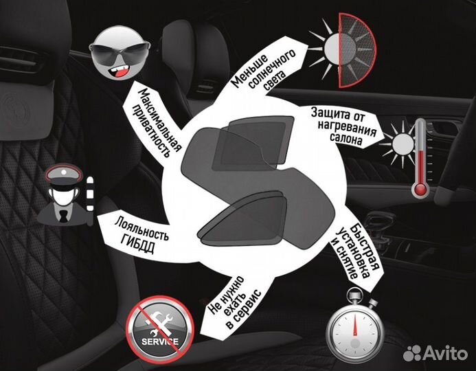 Каркасные шторки на Volkswagen Tiguan с 2016