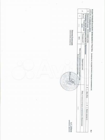 Участок 15 сот. (ИЖС)