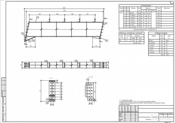 Проекты кмд