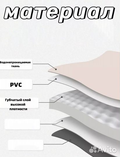 Матрас самонадувающийся, коврик туристический