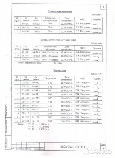 Ж/д тупик с НДС
